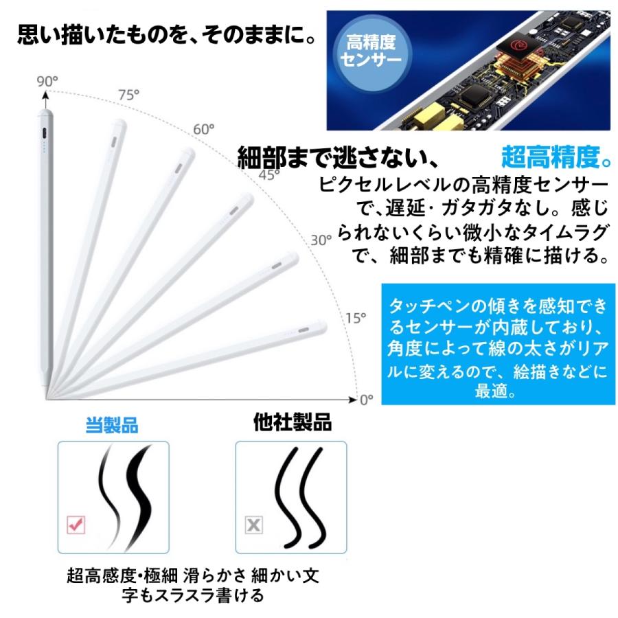 タッチペン iPad ペンシル 極細 スタイラスペン iPad 第10世代 9 8 7 6 Air5 mini6 Pro 12.9 11インチ 超高感度Type-C充電 磁気 パームリジェクション |  | 03