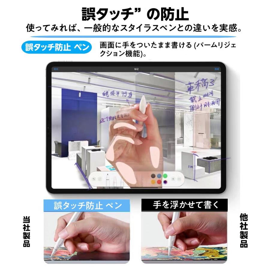 タッチペン iPad ペンシル 極細 スタイラスペン iPad 第10世代 9 8 7 6 Air5 mini6 Pro 12.9 11インチ 超高感度Type-C充電 磁気 パームリジェクション |  | 09