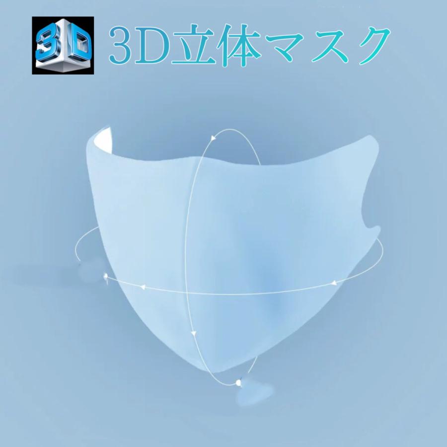 マスク 冷感 夏用 接触冷感マスク 3枚 日本の検査機関で検査 洗える 涼感 涼しい ひんやり 紐調節 セール |  | 12