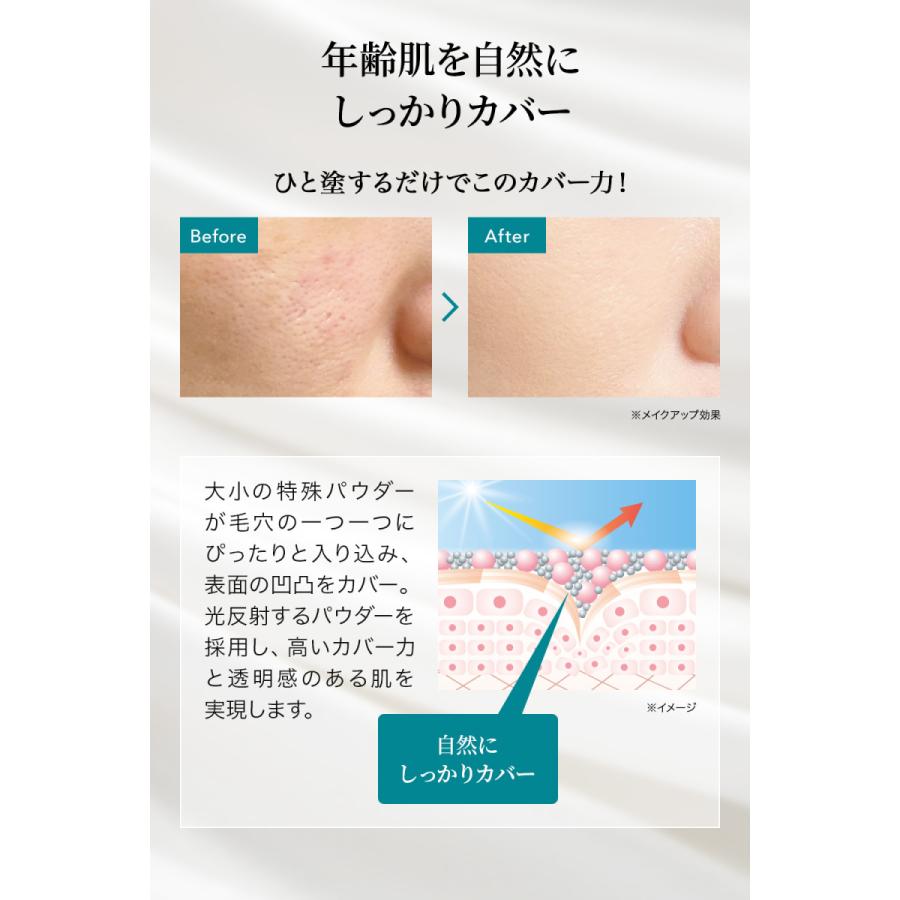 imini リペアセラム×2個 ロングフィットUV ＋他 楽天市場】【公式】 imini イミニ ロングフィットUV＋ 30g