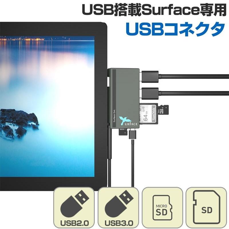 Surface 専用 USB3.0/2.0 ポート カードリーダー USB ハブ アダプタ ドッキングステーション HUB DOCK セルフパワー サーフェス (テレワーク) :IMD-SUR338:イミディアYahoo!店 - 通販 - Yahoo!ショッピング Surface 専用 USB3.0/2.0 ポート カードリーダー USB ハブ アダプタ ドッキングステーション HUB DOCK セルフパワー サーフェス (テレワーク) :IMD-SUR338:イミディアYahoo!店 - 通販 - Yahoo!ショッピング