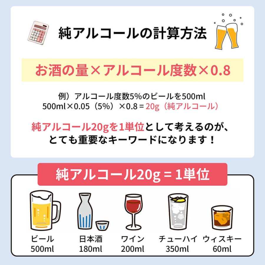 ★記録簿付き★小林薬品 アルコールチェッカー 警視庁採用モデル 業務用 アルコール検知器 アルコール濃度計 アルコールセンサー 非接触式 ストロー｜imming｜06