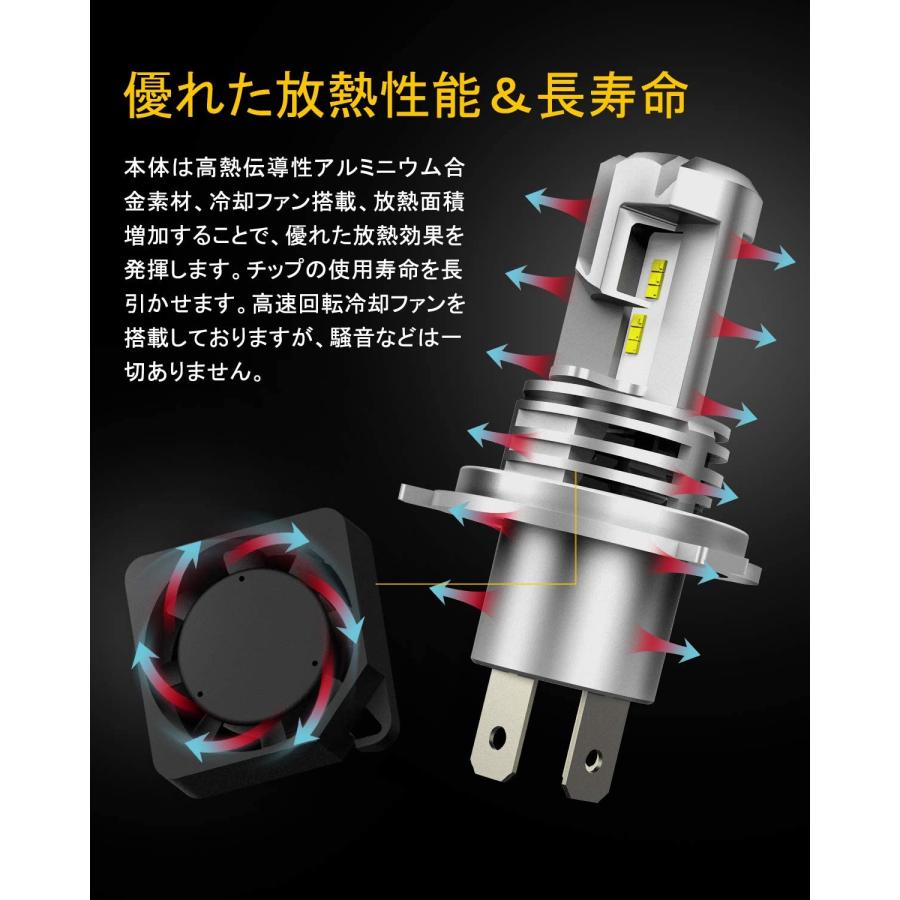 【2024明るさ改良】 Hi/Lo H4 LEDヘッドライト 超耐久 新基準車検対応 高輝度LEDチップ搭載 切替 車/バイク用 ファンレス 12000lm DC12V/24V兼用  2個入｜imming｜03