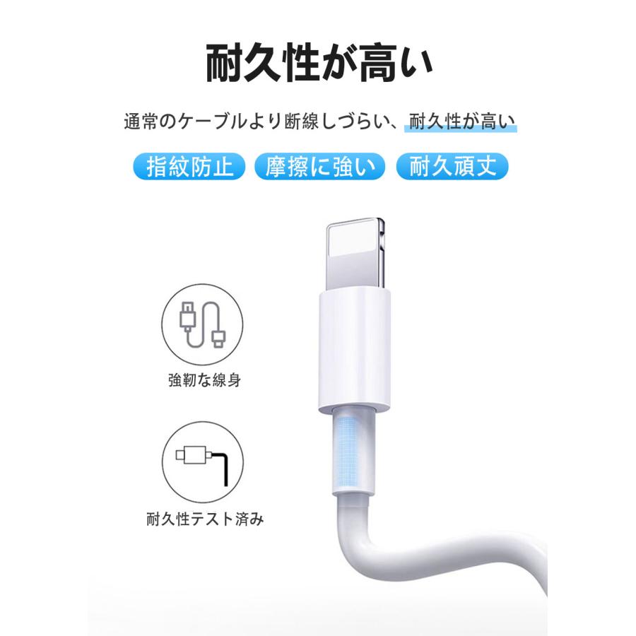 Apple 純正 USB 電源アダプタ 5W 充電 ACアダプタ 5V 1A 充電器 本体 