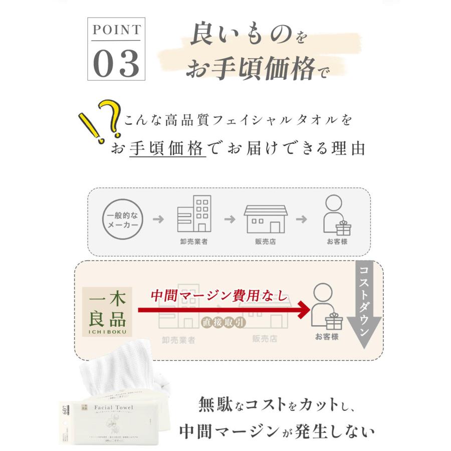 60枚×6個 360枚 フェイシャルタオル 純綿 敏感肌 使い捨て 厚手 タオル フェイスタオル  クレンジングタオル フェイシャル ペーパー  厚手タイプ｜imming｜14