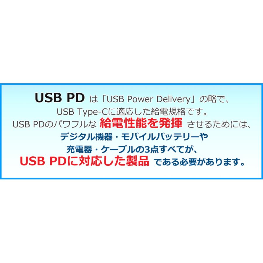 ケーブル付属 AC充電器 Type-C 充電器 30W 窒化ガリウム採用 タイプC GaN Power Delivery対応 USB PD PSE認証｜imobaile｜15