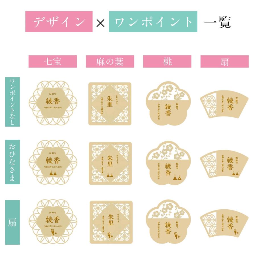 ひなまつり用 立て札 名前旗 名入れ 木製 ローマ字 桃の節句 初節句 雛