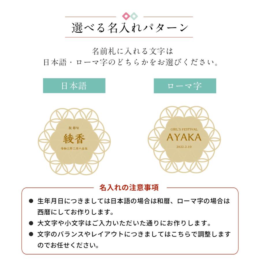 ひな祭り雛人形・タペストリー　　お雛様 木製 名前札 名前旗 桃の節句 ひな祭り雛人形・プレート・タペストリー お雛様 木製 名前札