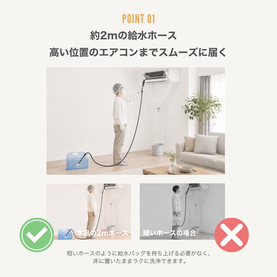 12点セット登場・全メーカー対応】エアコン洗浄セット エアコン掃除