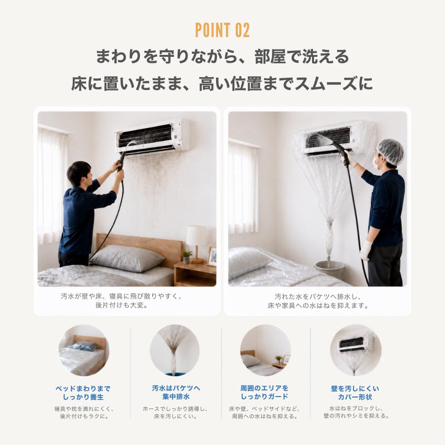 12点セット登場・全メーカー対応】エアコン洗浄セット エアコン掃除