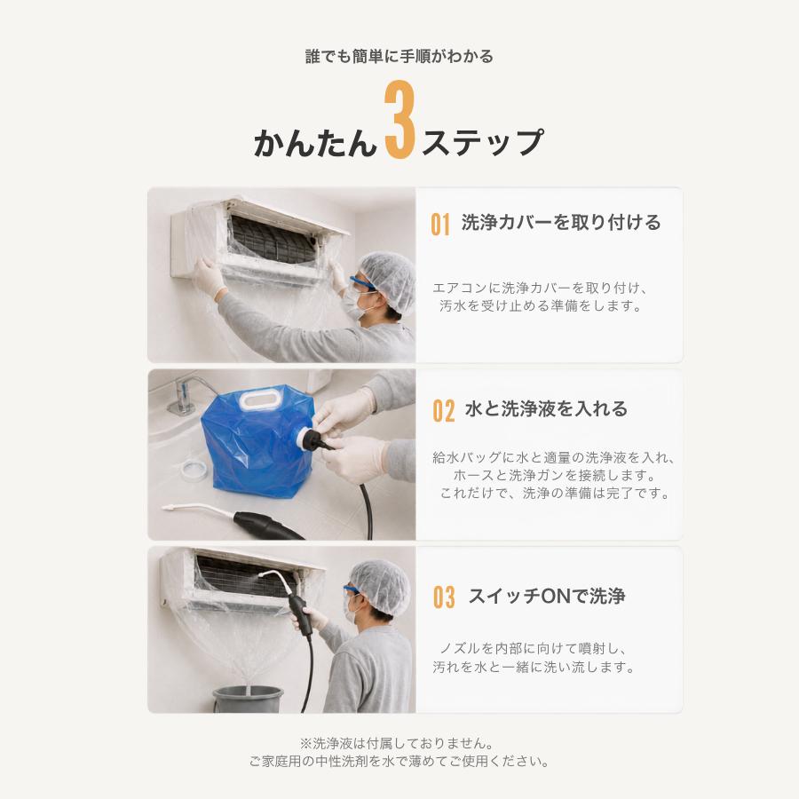 12点セット登場・全メーカー対応】エアコン洗浄セット エアコン掃除