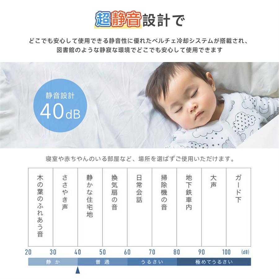ポータブル冷蔵庫 車載冷蔵庫 ミニ冷蔵庫 20L 両用 小型 AC/DC対応 温度調節 タッチパネル 静音 コンパクト 保冷保温 冷凍庫 冷温庫 ひとり暮らし 車載 部屋用の画像