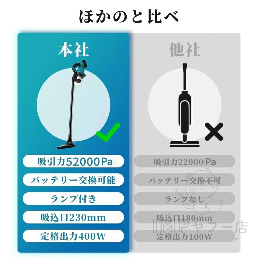 掃除機 コードレス 充電式 軽量 52000Pa 強力吸引 電動集塵機 マキタバッテリー互換対応 乾湿両用 3way 多機能 5重濾過 4種類吸引 高性能モーター 業務用 家庭用 |  | 01