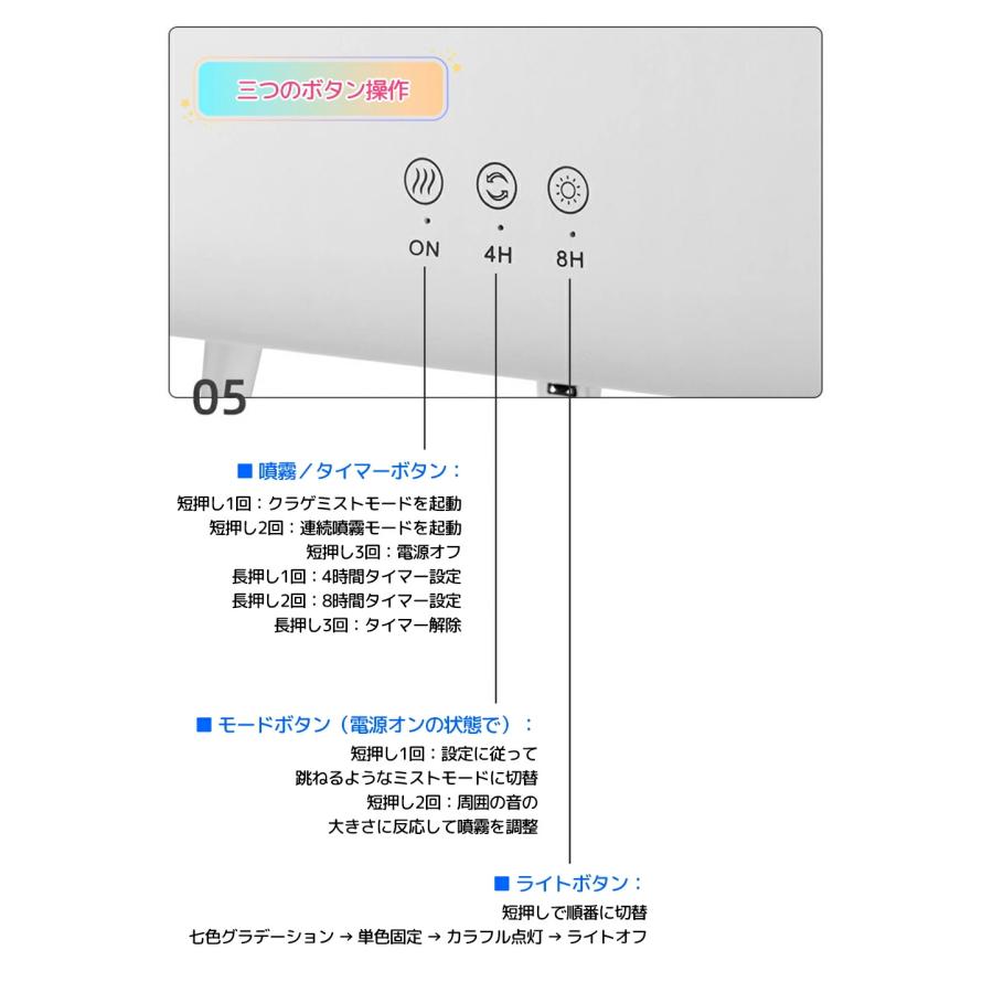 SNS大人気】クラゲ 加湿器 アロマディフューザー 超音波式 卓上加湿器