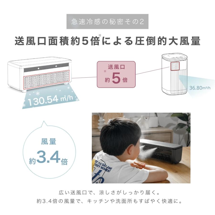 SNSで超人気！】クールエアーミスト ポータブルエアコン ポータブル