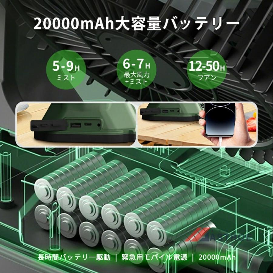 ミストファン 扇風機 屋外 屋外用 サーキュレーター バケツ 業務用