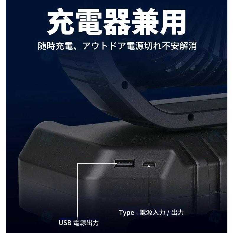 ミストファン 扇風機 キャンプ扇風機 アウトドア 屋外 屋外用 業務用