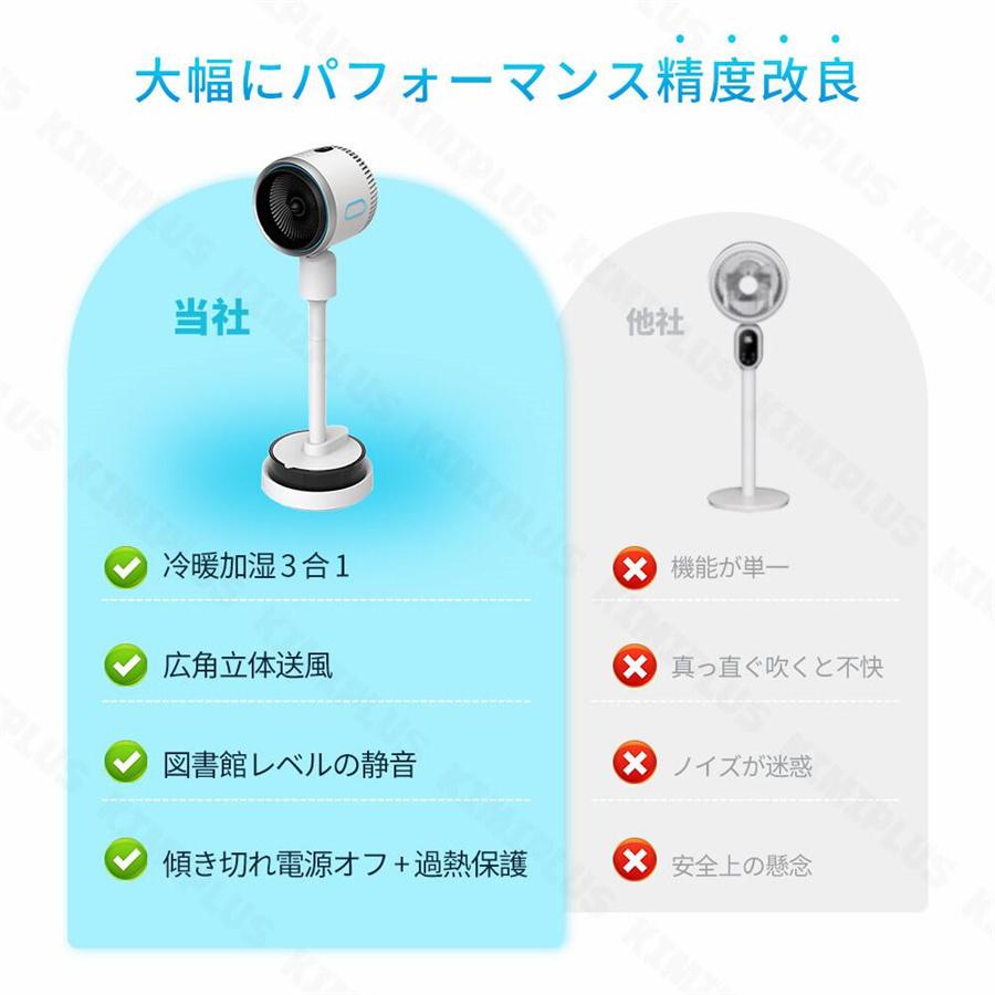 扇風機 サーキュレーター dcモーター 静音 冷暖兼用 3段階風量 23dB