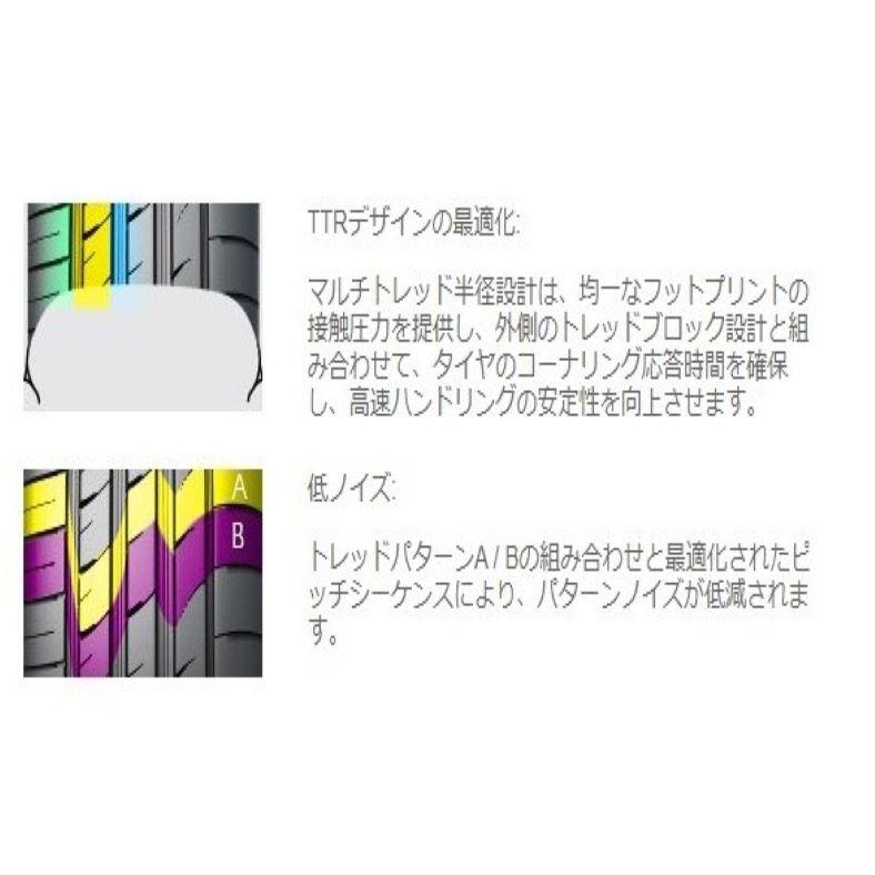 24年製Tourador（トゥラド）X SPEED TU1 225/35R19 88W XL アジアン