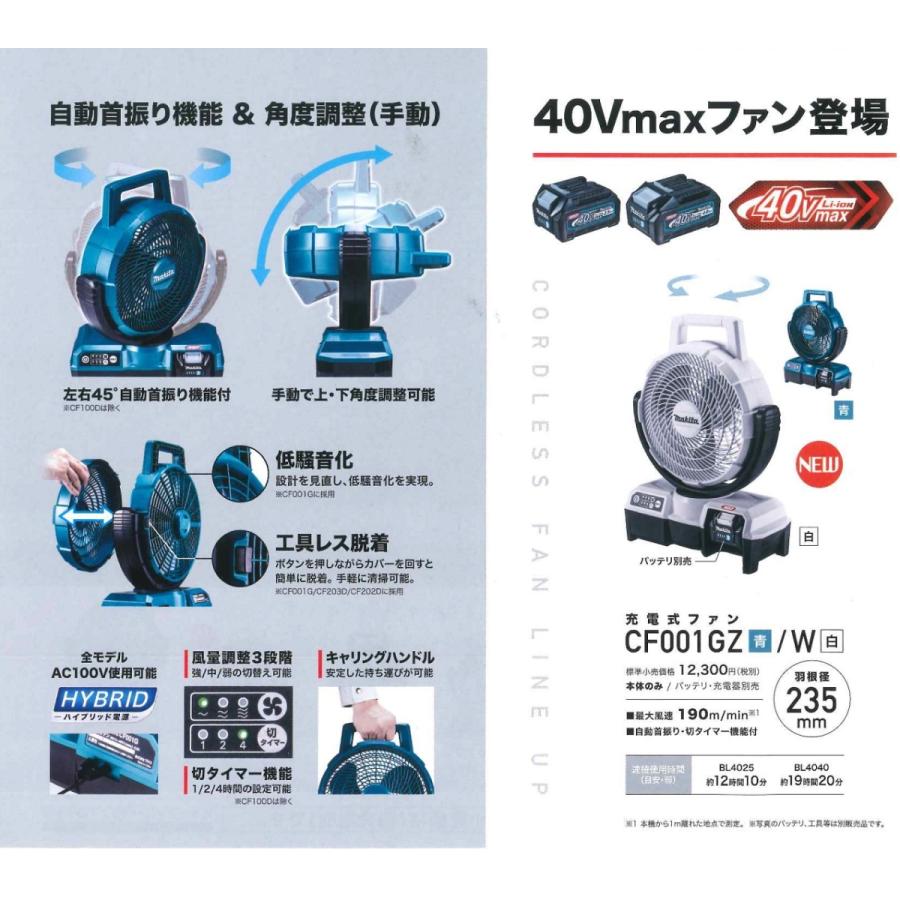 Makita マキタ 充電式ファン CF001GZ0 本体のみ CF001GZ 充電式ファン(本体のみ) 1台 マキタ 【通販モノタロウ】