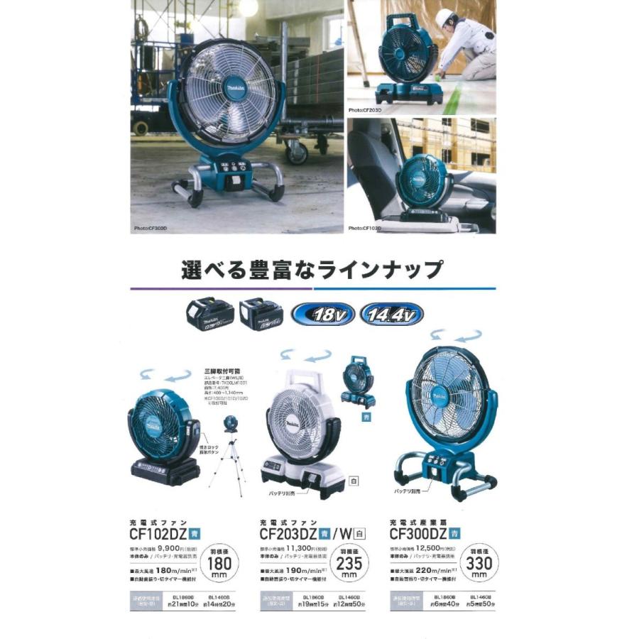 マキタ（makita） マキタ14.4V・18V充電ファン CF203DZ【本体のみ