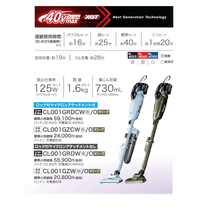 マキタ（makita） 40V充電式クリーナ カプセル式 サイクロン