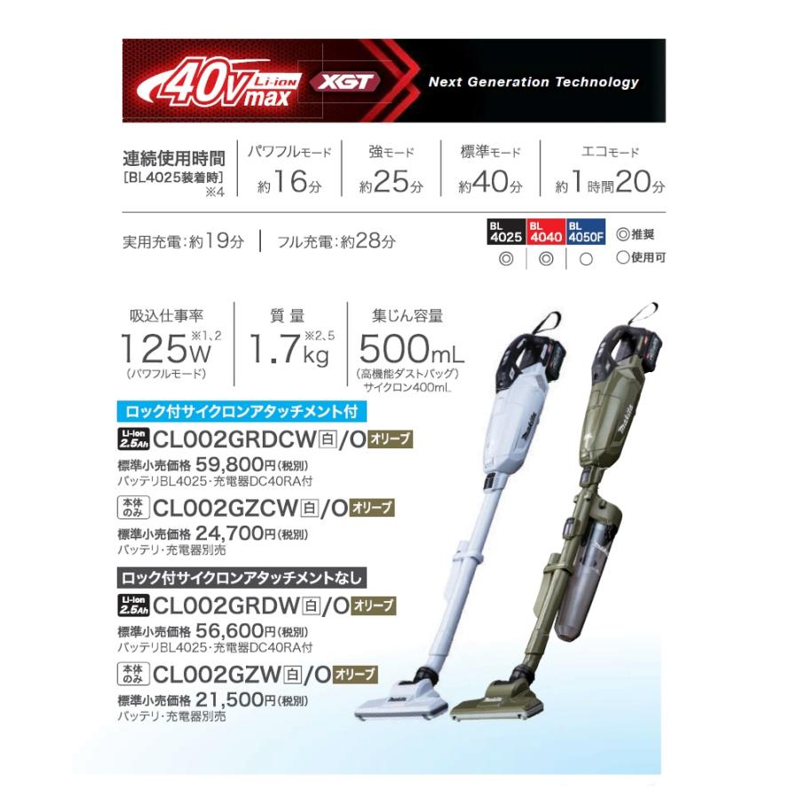 マキタ 40V充電式クリーナー 紙パック式 サイクロン マキタ 40V充電式クリーナー 紙パック式 サイクロン