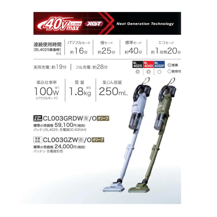 マキタ 40V充電式クリーナ サイクロン一体型 CL003GRD マキタ 40V充電式クリーナ サイクロン一体型 CL003GRD