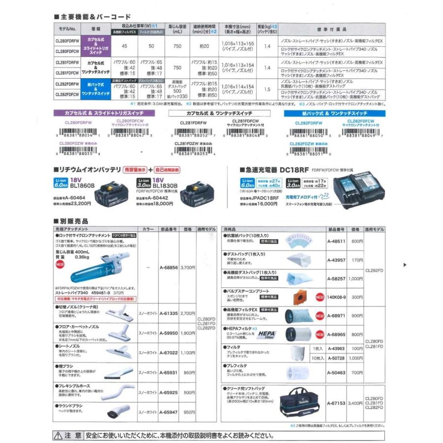 マキタ18v充電クリーナ Cl2fdzw 本体のみ Makita Cl2 3 インパクト オンラインyahoo 店 通販 Yahoo ショッピング