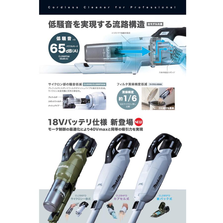 マキタ 18V充電式クリーナ　紙パック式　CL285FDRF　バッテリー、充電器セット品｜impact-online｜02