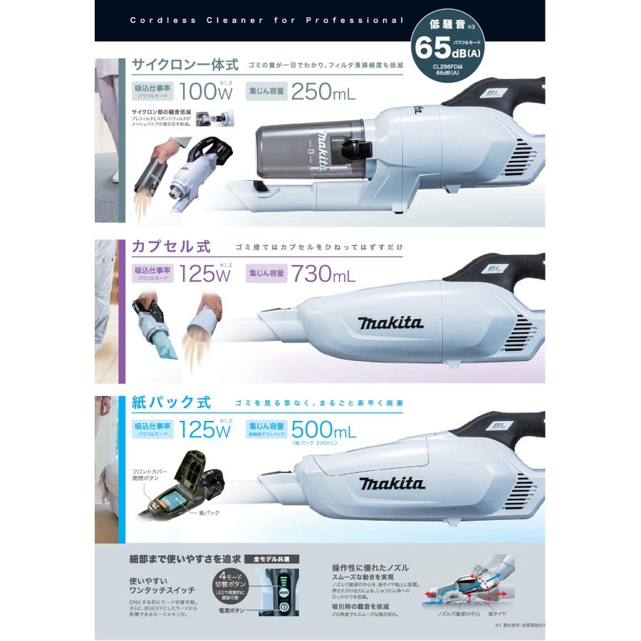 マキタ 18V充電式クリーナ　紙パック式　CL285FDRF　バッテリー、充電器セット品｜impact-online｜04