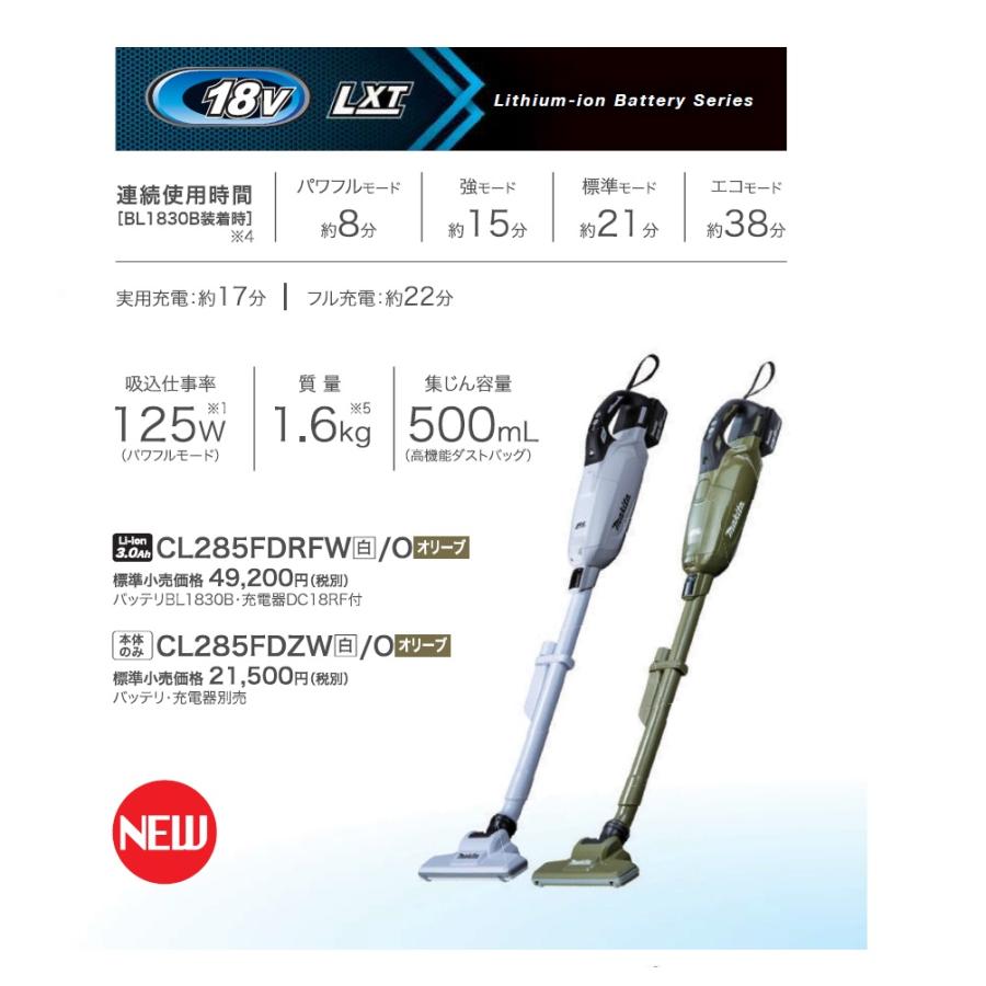 マキタ 18V充電式クリーナー 紙パック式 CL285FDZ 本体のみ マキタ 18V充電式クリーナー 紙パック式 CL285FDZ 本体のみ