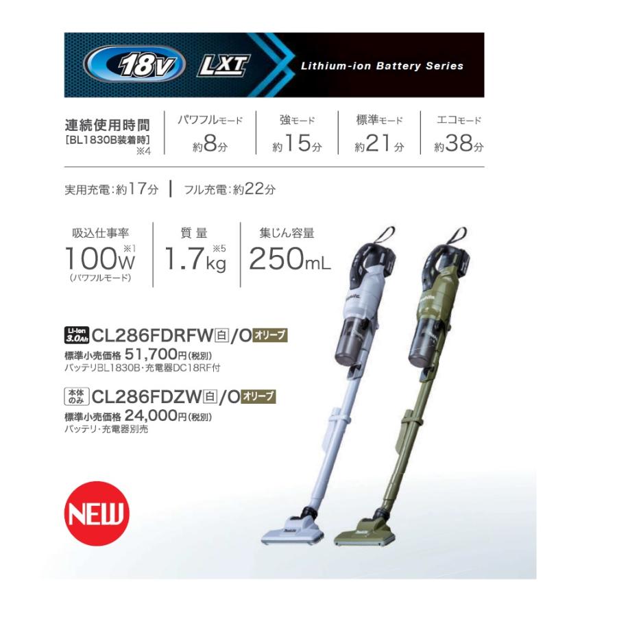 マキタ 18V充電式クリーナ サイクロン一体型 CL286FDZ 本体のみ マキタ 18V充電式クリーナ サイクロン一体型 CL286FDZ 本体のみ