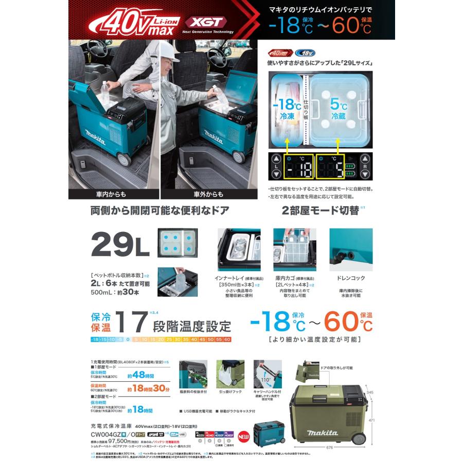 マキタ 18V・40V 充電式保冷温庫 29L CW004GZ 本体のみ マキタ 18V・40V 充電式保冷温庫 29L CW004GZ 本体のみ
