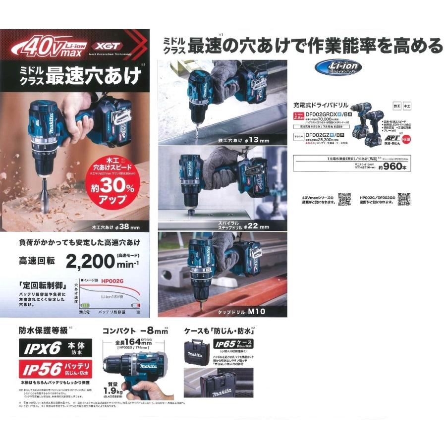 マキタ 40V 充電式ドライバードリル DF002GZ 本体のみ