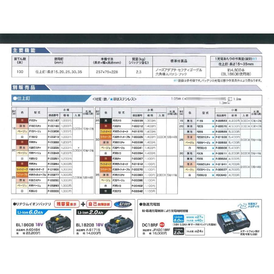 マキタ 18V 充電式面木釘打 FN350DRG バッテリー1個付 マキタ 18V 充電式面木釘打 FN350DRG バッテリー1個付