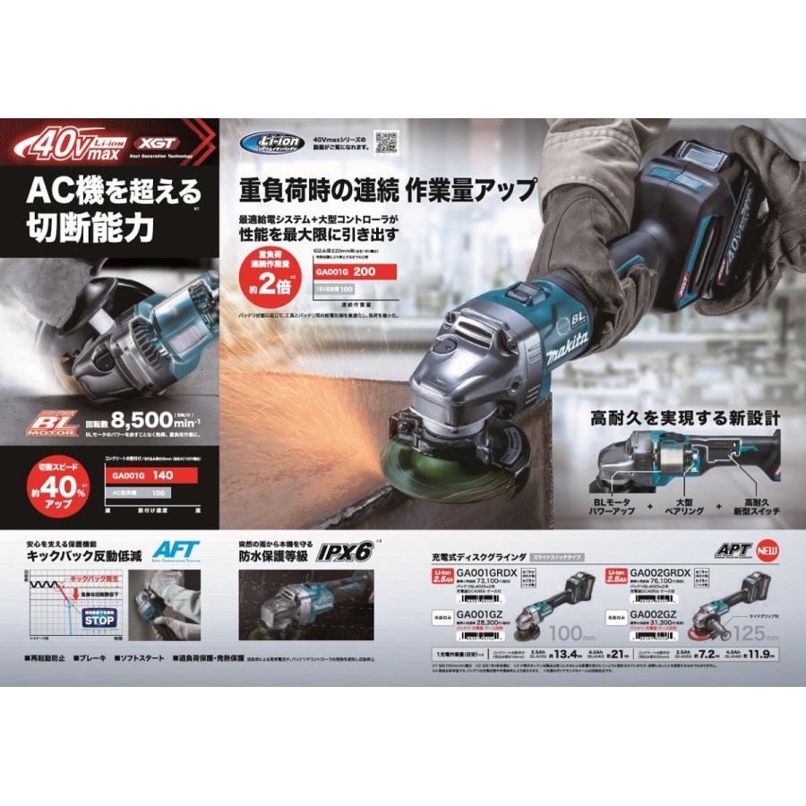 マキタ 40V 充電式100mmディスクグラインダー GA001GRDX マキタ 40V 充電式100mmディスクグラインダー GA001GRDX