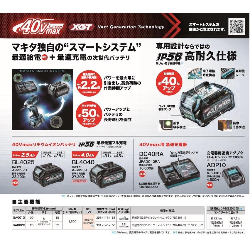 マキタ 40V 充電式125ｍｍディスクグラインダー GA002GRDX バッテリー2