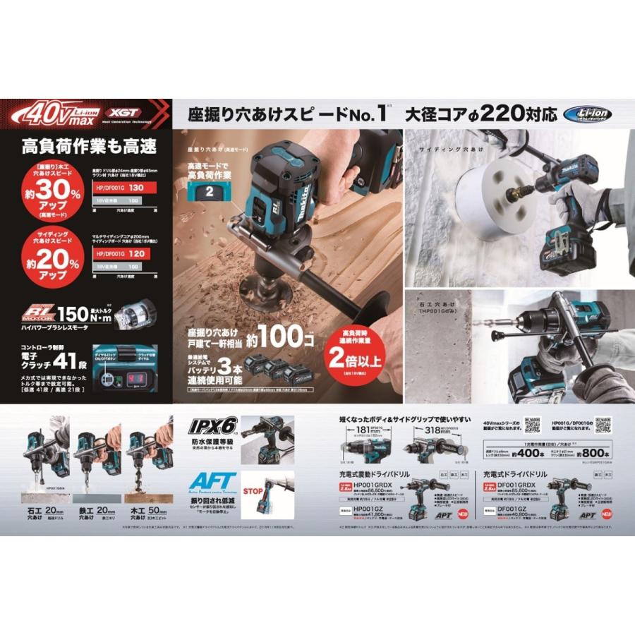 マキタ 40V 充電式振動ドリル HP001GRDX バッテリー2個付き マキタ 40V 充電式振動ドリル HP001GRDX バッテリー2個付き