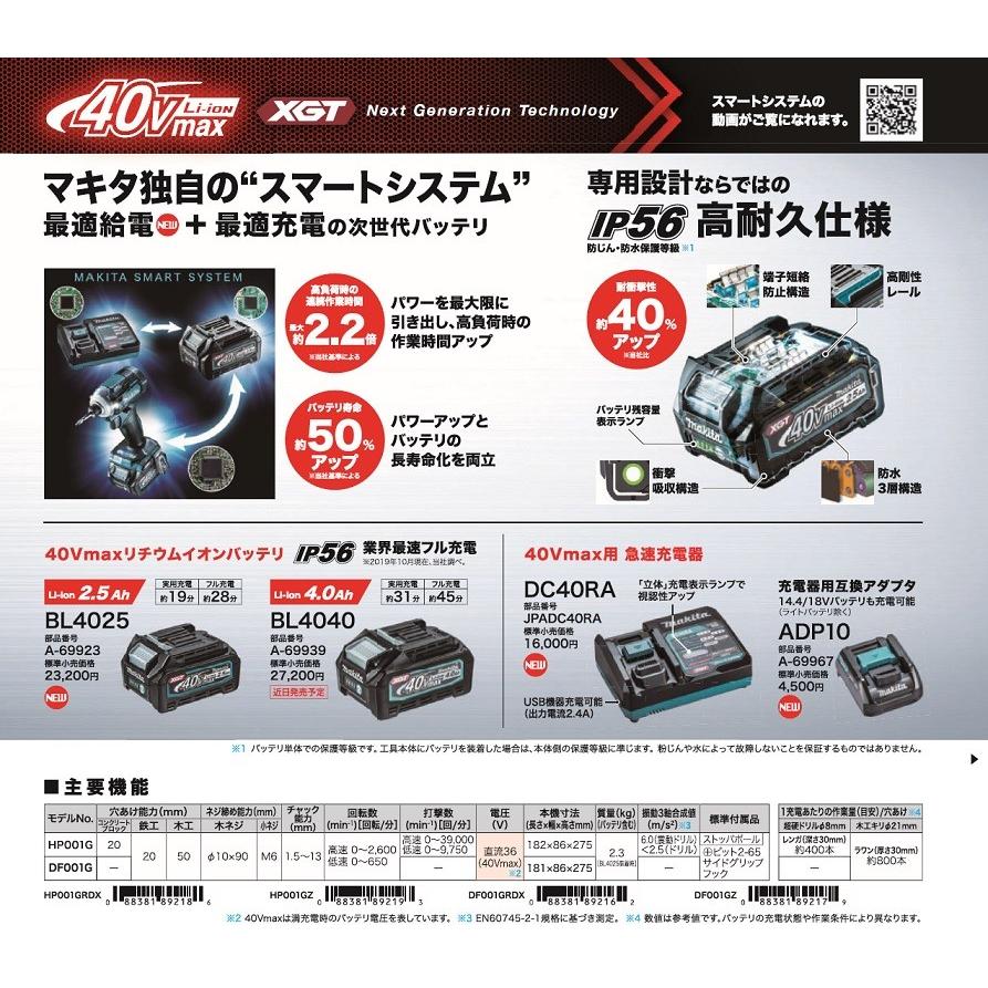 マキタ 40V 充電式振動ドリル HP001GRDX バッテリー2個付き マキタ 40V 充電式振動ドリル HP001GRDX バッテリー2個付き
