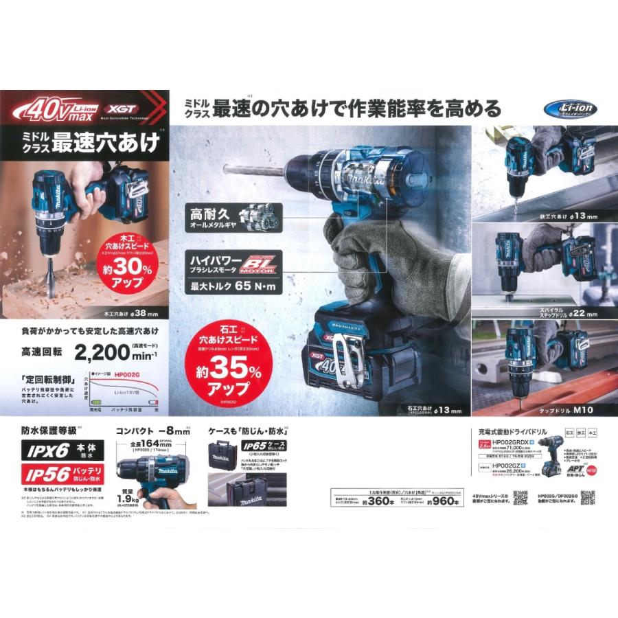マキタ 40V 充電式振動ドリル HP002GRDX バッテリー2個付き 