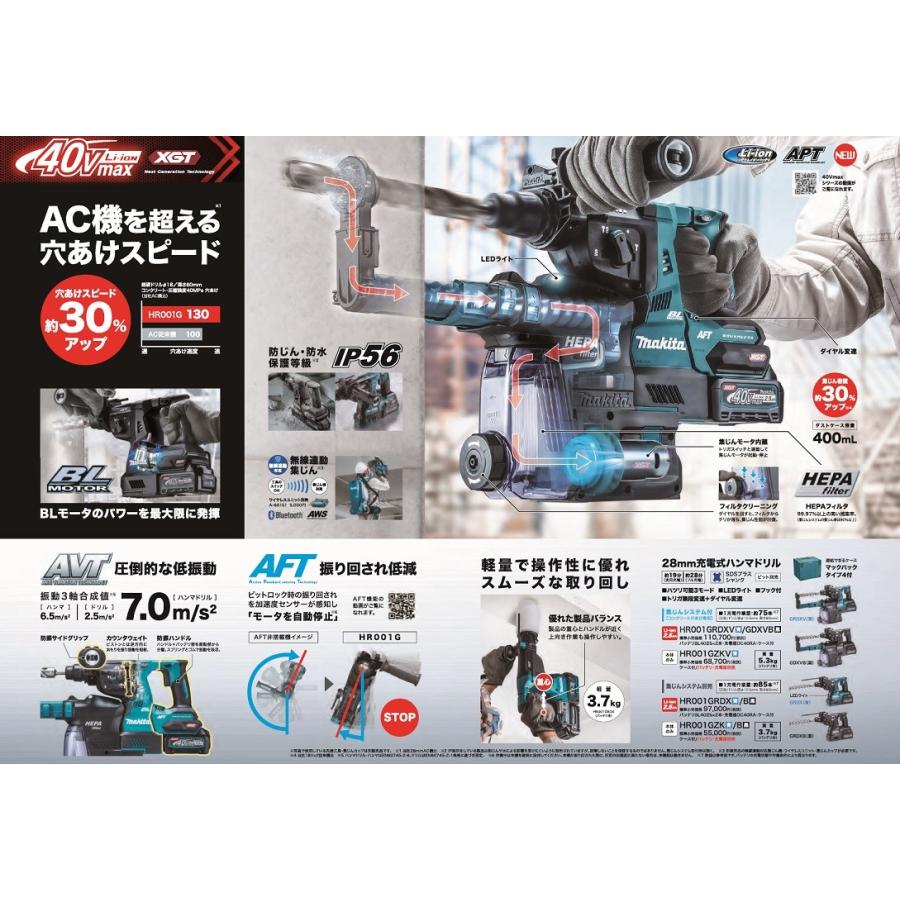 マキタ（makita） 40V 充電式ハンマードリル HR001GRDXV 集塵システム