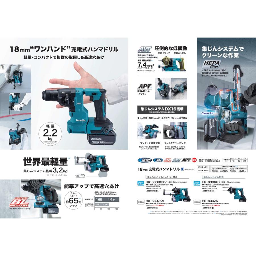 マキタ 18V 充電式ハンマードリル HR183DZK 本体・ケースのみ 集塵システム無し :makita-hr183dzk:インパクト