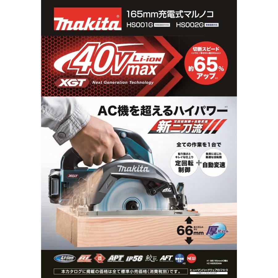 マキタ 40V 充電式丸鋸 HS001GRDX　無線非対応　バッテリー2個付｜impact-online