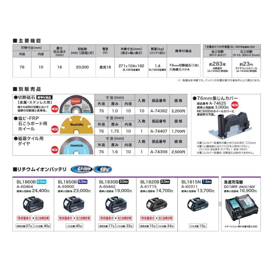 マキタ 76mm集じんカバー A-74625 18Vコンパクトカッタ MC300DZ マキタ 76mm集じんカバー A-74625 18Vコンパクトカッタ MC300DZ