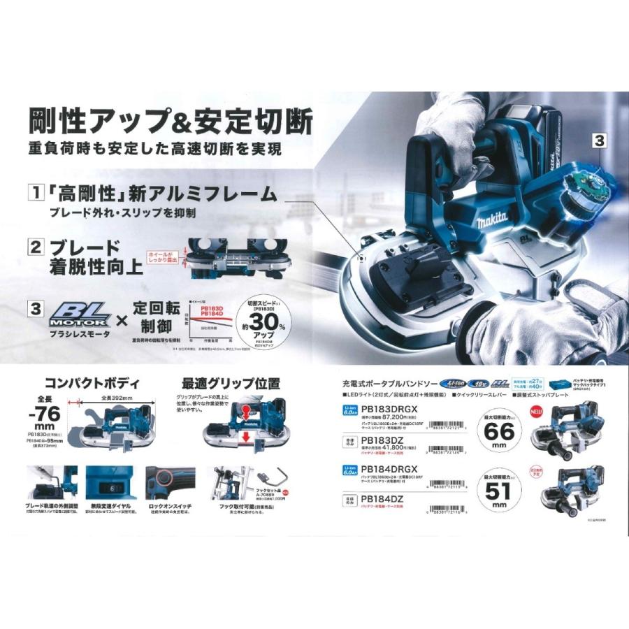 マキタ（makita） 18V 充電式ポータブルバンドー PB183DRGX バッテリー 