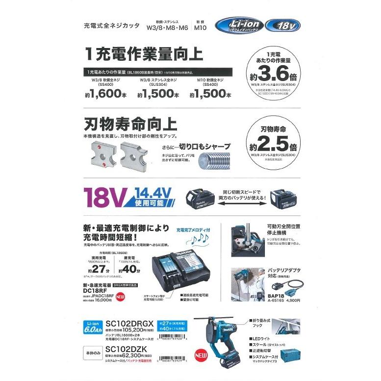 マキタ 18V 充電式全ねじカッター SC102DZK 本体・ケース付 マキタ 18V 充電式全ねじカッター SC102DZK 本体・ケース付