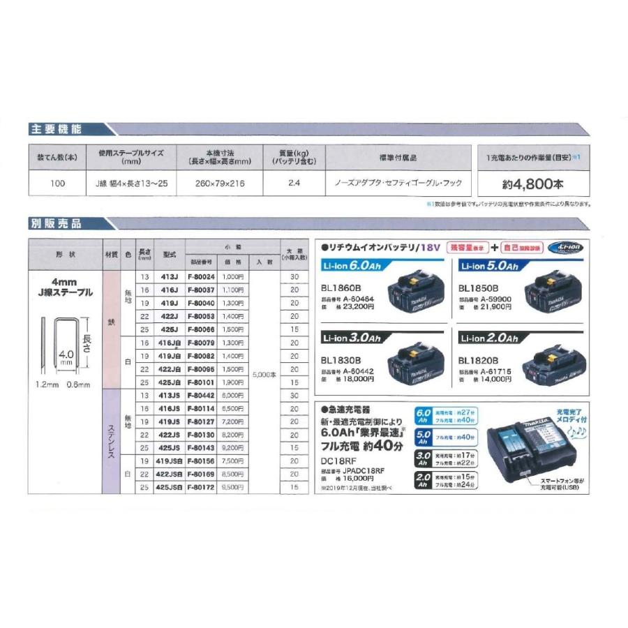 マキタ 18V 充電式タッカ ST421DZK 本体・ケース : インパクト マキタ 18V 充電式タッカ ST421DZK 本体・ケース : インパクト