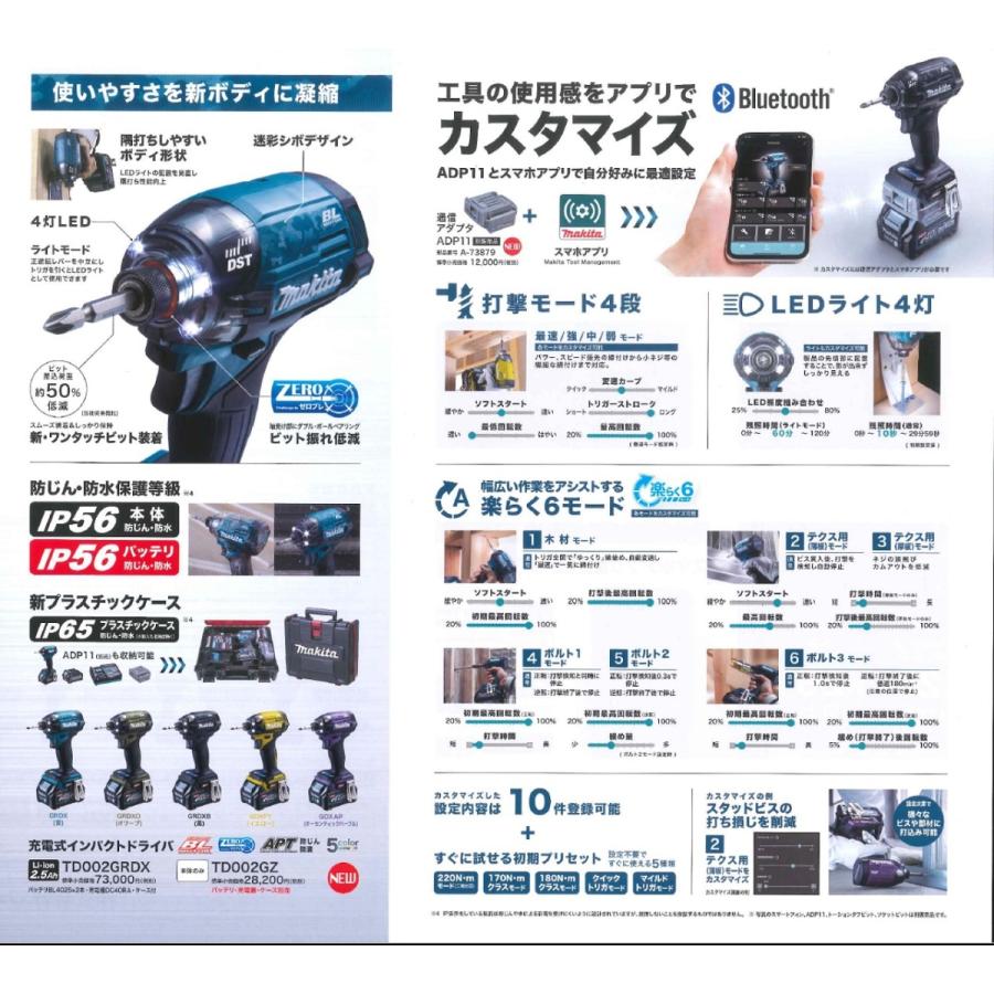 マキタ 40V 充電式インパクトドライバー TD002GRDX バッテリー2 マキタ 40V 充電式インパクトドライバー TD002GRDX バッテリー2