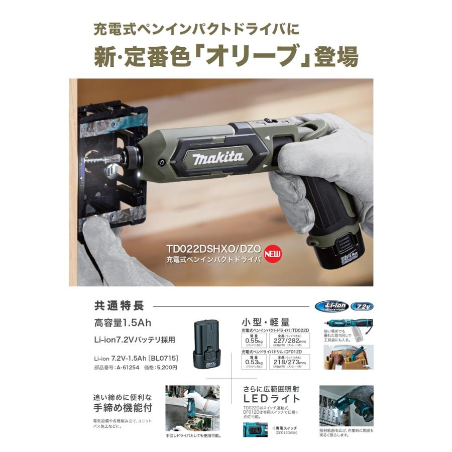マキタ マキタ 7.2V充電ペン型インパクトドライバー TD022DSHX マキタ マキタ 7.2V充電ペン型インパクトドライバー TD022DSHX